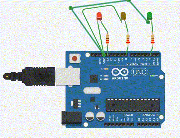 Interface gráfica do usuário, Diagrama Descrição gerada automaticamente